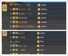 一依（原地等你）主播照片