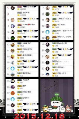◥▇摇滚☀女皇▇◤主播照片