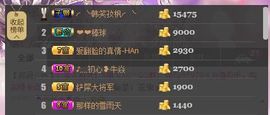 😱……主播照片
