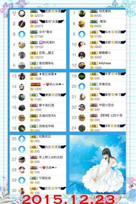 ◥▇摇滚☀女皇▇◤主播照片