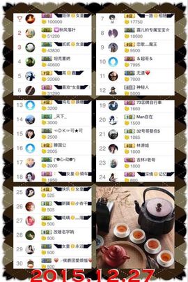 ◥▇摇滚☀女皇▇◤主播照片