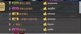 原来我不会闹啊~主播照片