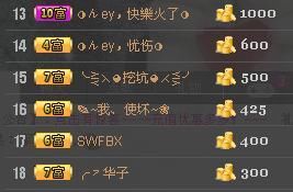 ❤小太阳主播照片