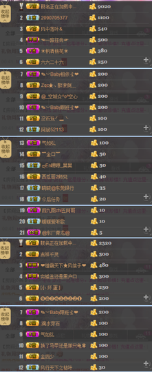 陈思郦🍀听经典🍀主播照片