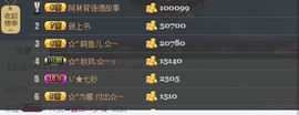 ☆*.☆～主播照片