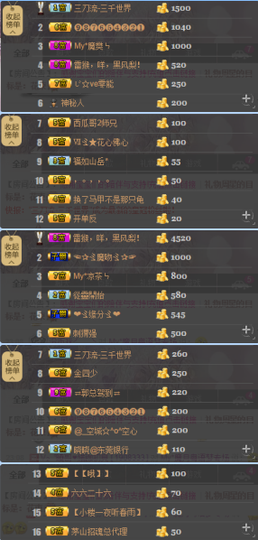 陈思郦🍀听经典🍀主播照片