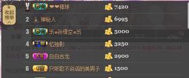 😱……主播照片