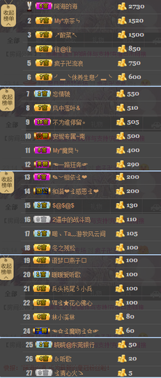 陈思郦🍀听经典🍀主播照片