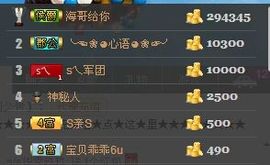S乀恭喜无语升九主播照片