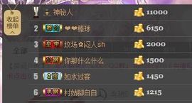 😱……主播照片