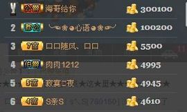 S乀恭喜无语升九主播照片