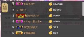 😱……主播照片