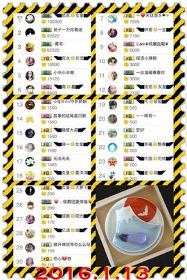 ◥▇摇滚☀女皇▇◤主播照片