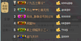 开心❤️❤️果主播照片