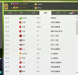 雨叮当～～小娘们主播照片
