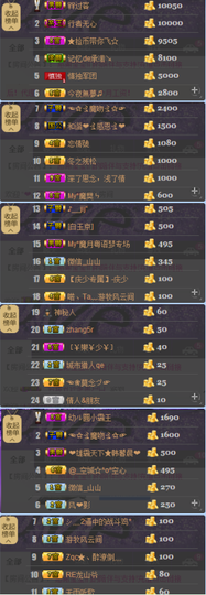 陈思郦🍀听经典🍀主播照片