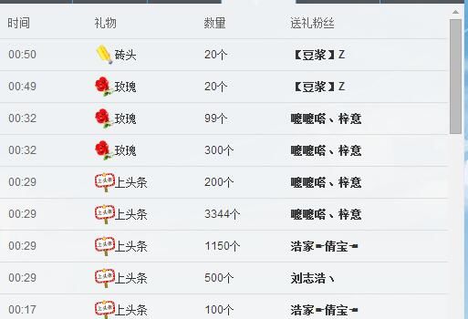浩爷.的主播照片