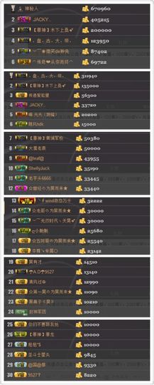 天昊2514主播照片