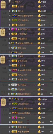 陈思郦🍀听经典🍀主播照片