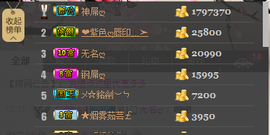 昵称被和谐30663主播照片