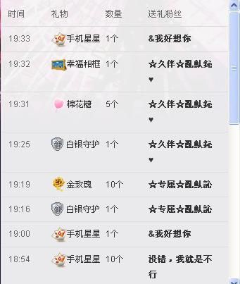 惯宝✨加油的图片