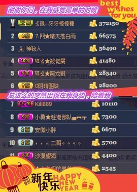 1858★叮当主播照片