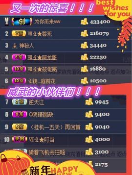 1858★叮当主播照片