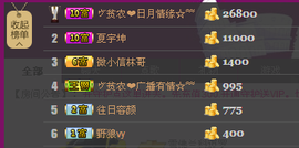 那么~安静主播照片