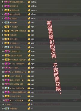 伊人红妆……回来了主播照片
