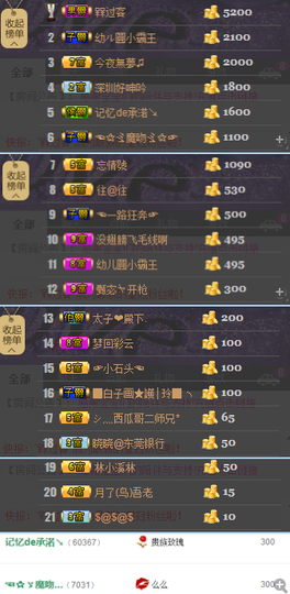陈思郦🍀听经典🍀主播照片