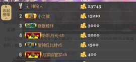 😱……主播照片