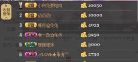 😱……主播照片