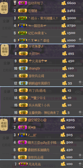 陈思郦🍀听经典🍀主播照片