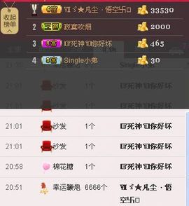 雨荨5198主播照片