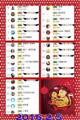◥▇摇滚☀女皇▇◤主播照片