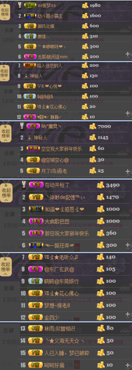 陈思郦🍀听经典🍀主播照片