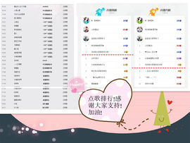 消失的时光-/主播照片