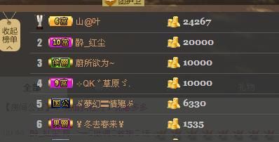 ╰═♡低调♬奢华✿的图片