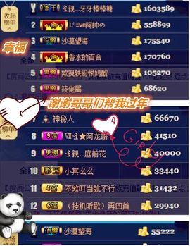 1858★叮当主播照片