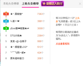 ℒove雅❤晓雅★☞主播照片