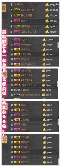 诺er💕好运常伴主播照片