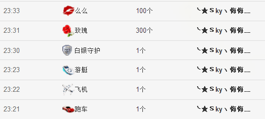 晴曦房号742037主播照片