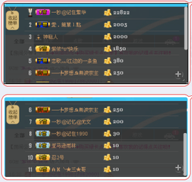 一秒钟の记忆主播照片