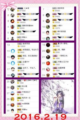 ◥▇摇滚☀女皇▇◤主播照片
