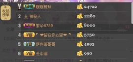😱……主播照片