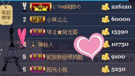 1858★叮当主播照片