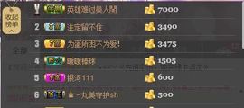 😱……主播照片