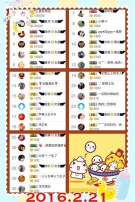 ◥▇摇滚☀女皇▇◤主播照片