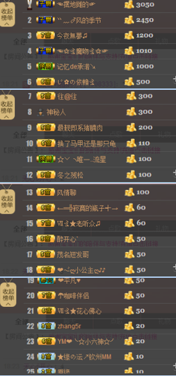 陈思郦🍀听经典🍀主播照片