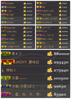 天昊暂休主播照片